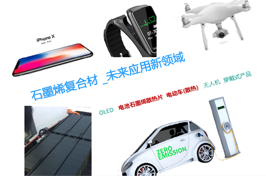 復合石墨烯材料，無(wú)人機，電動(dòng)車(chē)電池應用